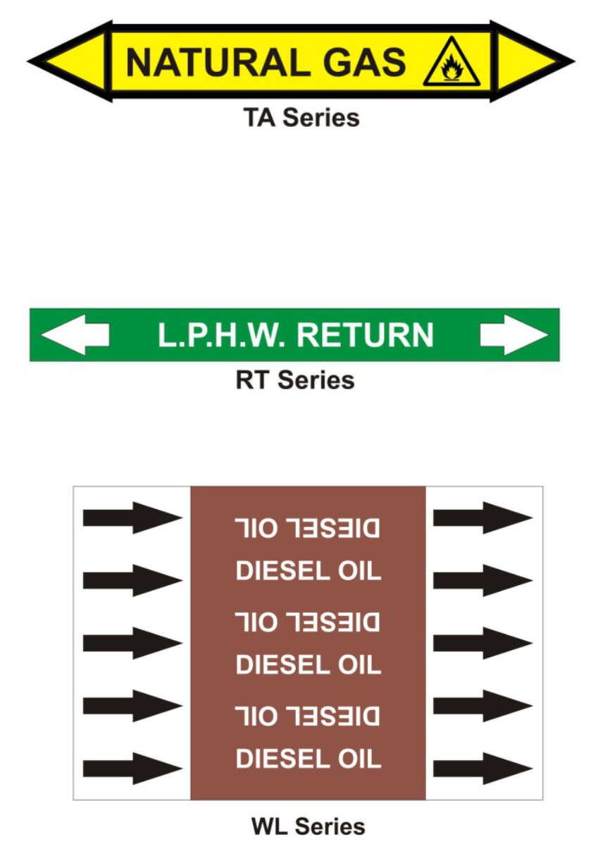 types-oftwin-arrow-markers
